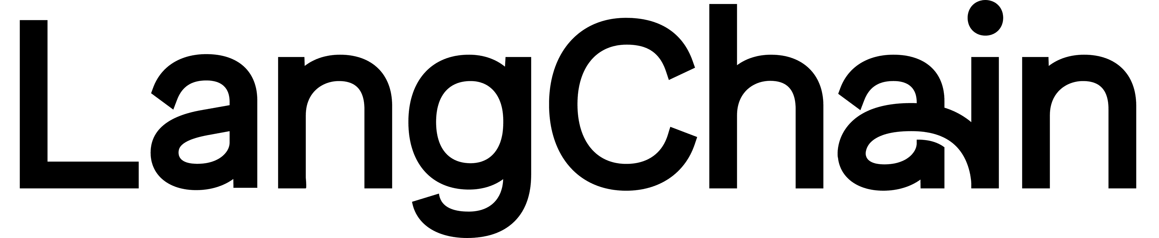 LangChain